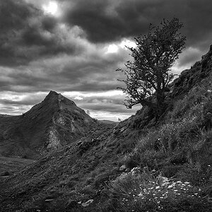 Peak District