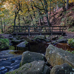 Peak District National Park