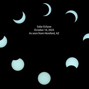 October 14, 2023 Solar Eclipse