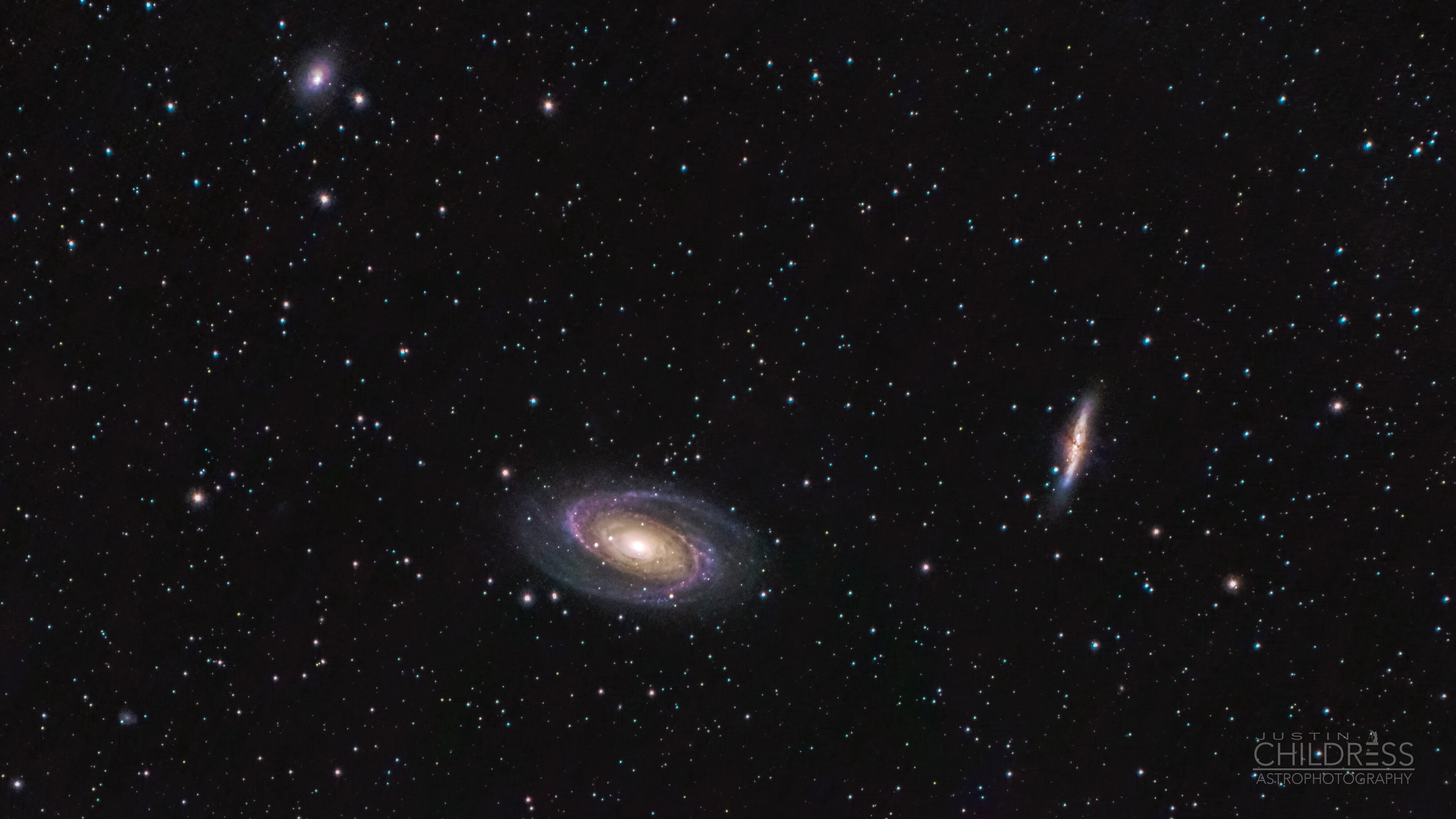 Bode and Cigar Galaxies