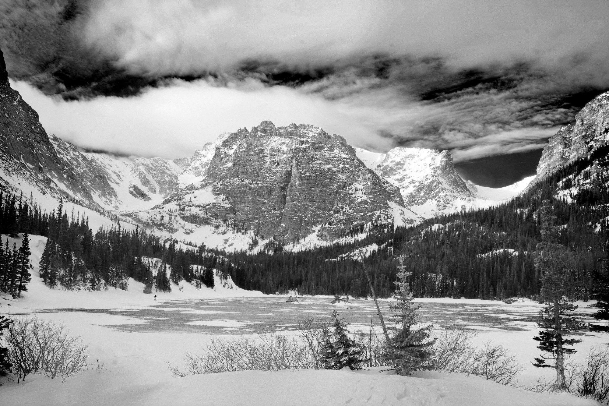 Loc Vale RMNP