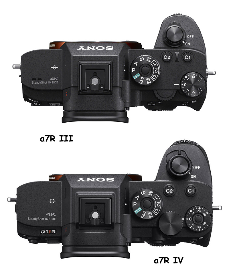 Sony A7III And A7RIII Comparison Of Full Frame Mirrorless Cameras